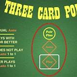 papigames three card poker